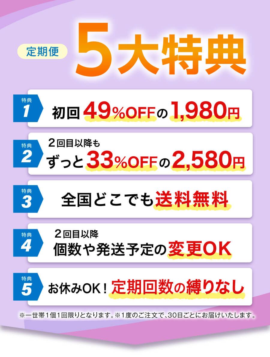 5大特典付き　ノビルンC定期コース