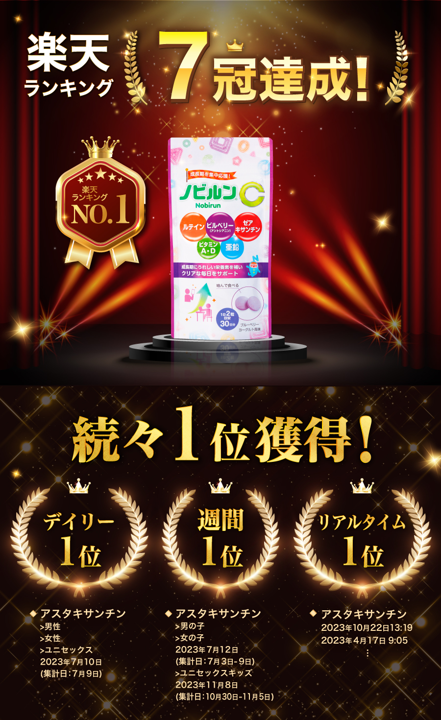 楽天ランキング7冠達成