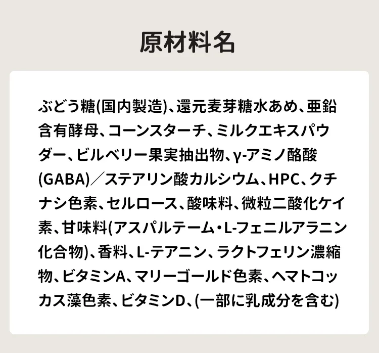 原材料名
